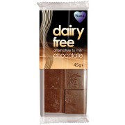 Alternative To Milk Chocolate